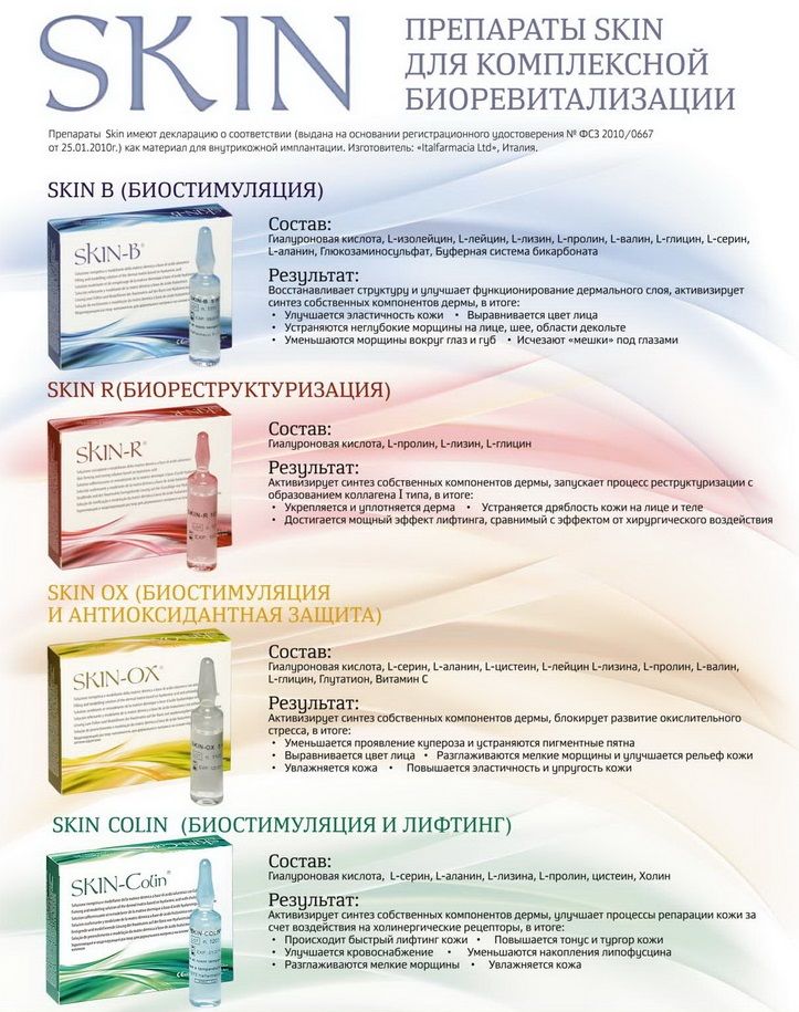 Разновидности препаратов Skin для биоревитализации