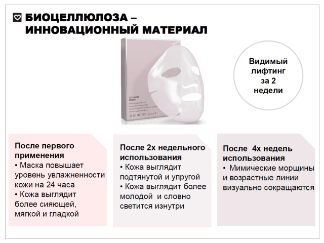 Описание биоцеллюлозной маски от Мэри Кей для лифтинга лица