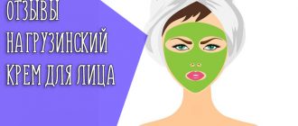  Эффективность грузинской косметики