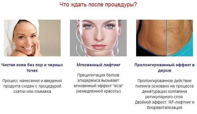 Принцип действия и эффективность