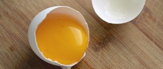 Лучшие рецепты масок из яичного желтка