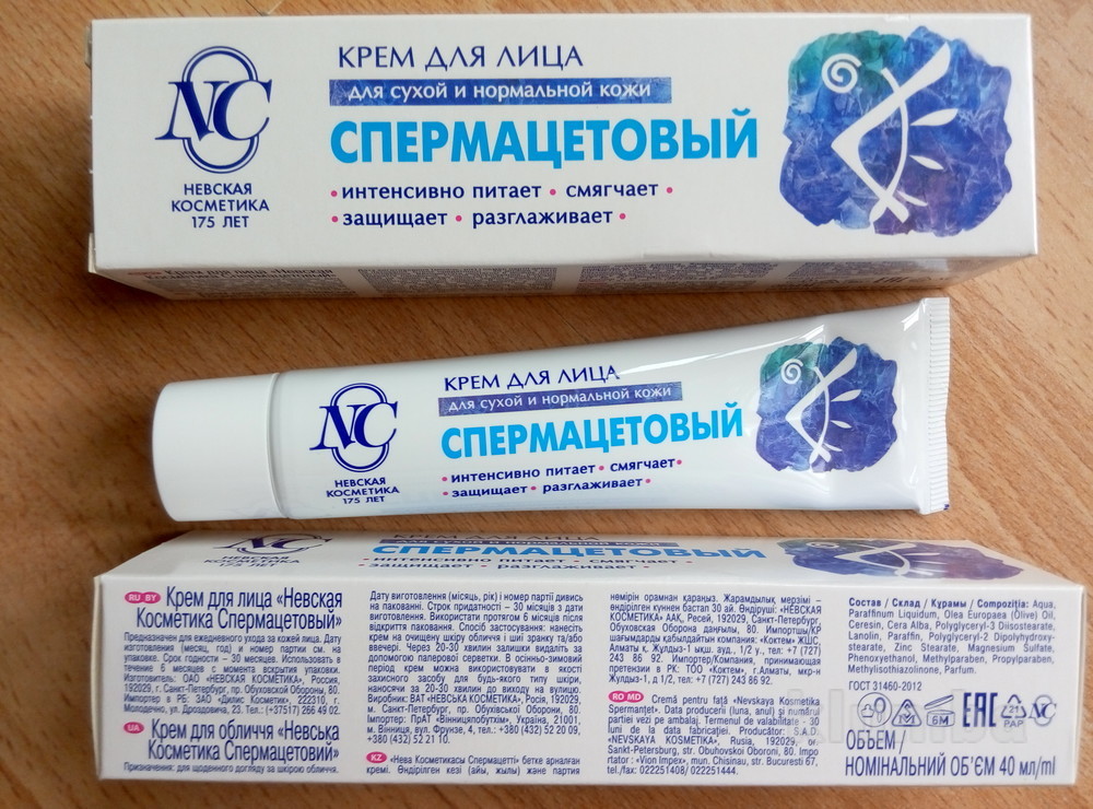 Виды кремов