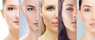 Тест на тип кожи лица