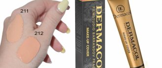 Тональный крем Dermacol