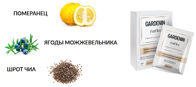 состав Gardenin Fatflex 