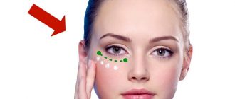 Уход за кожей вокруг глаз