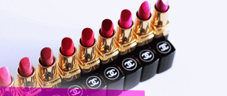 Обзор помад Шанель