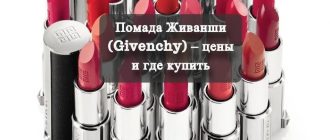 Помада Живанши (Givenchy) – цены и где купить