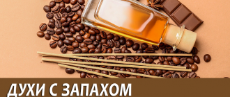 Духи с запахом шоколада, кофе и печенья для женщин